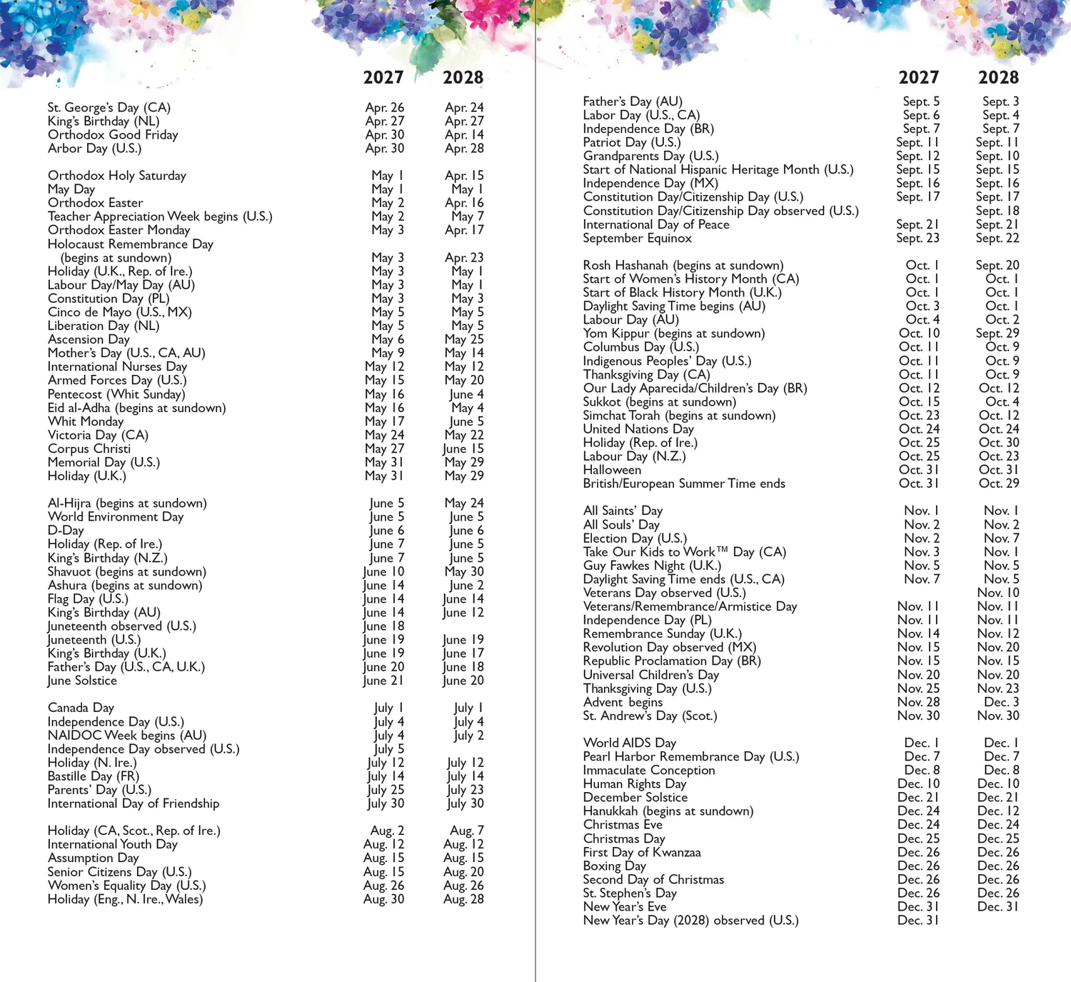Peter Pauper Press Hydrangeas lommeplanner 2027-2028 2-år