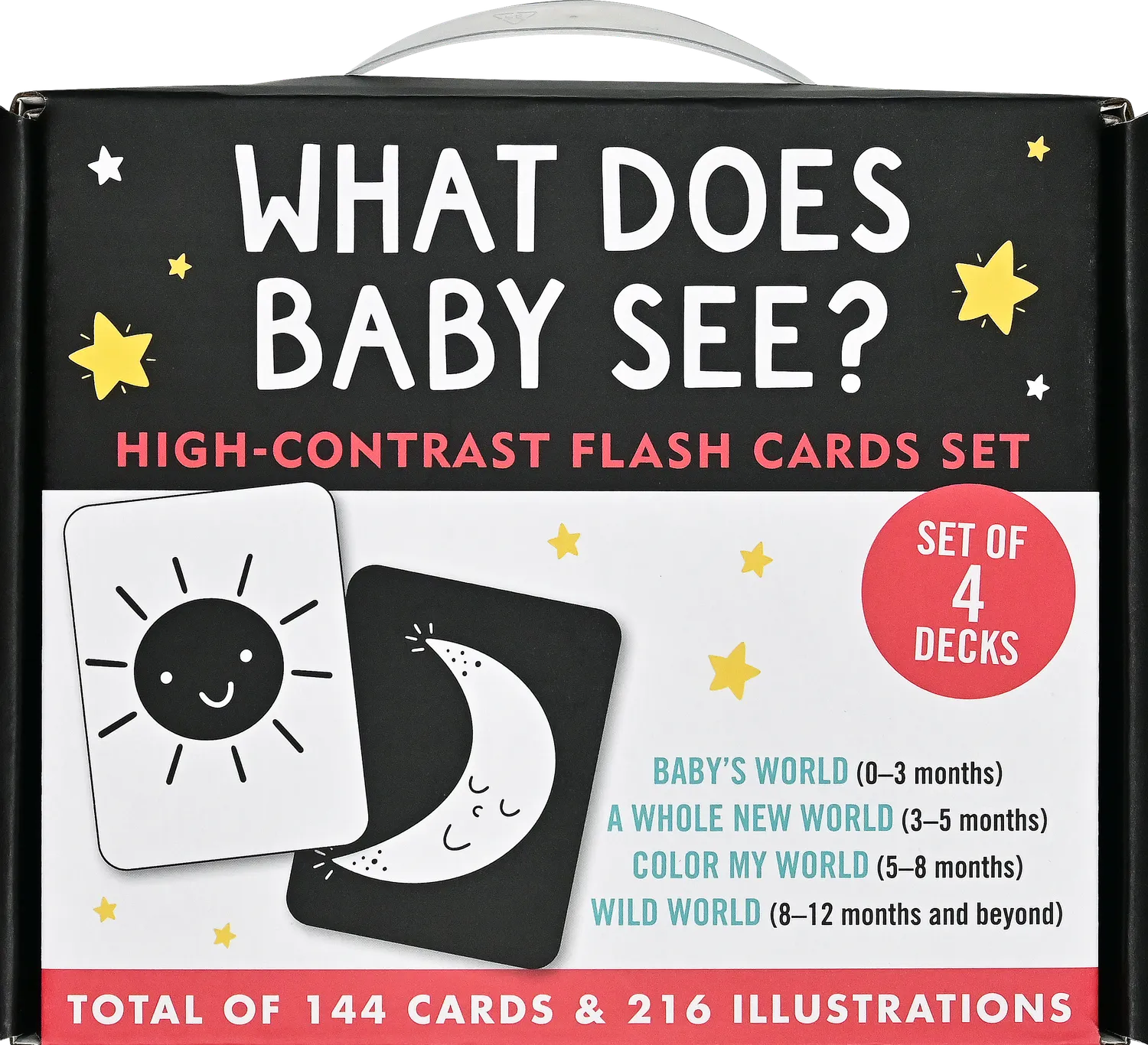 Peter Pauper Press What Does Baby See flashkort 4-pakning