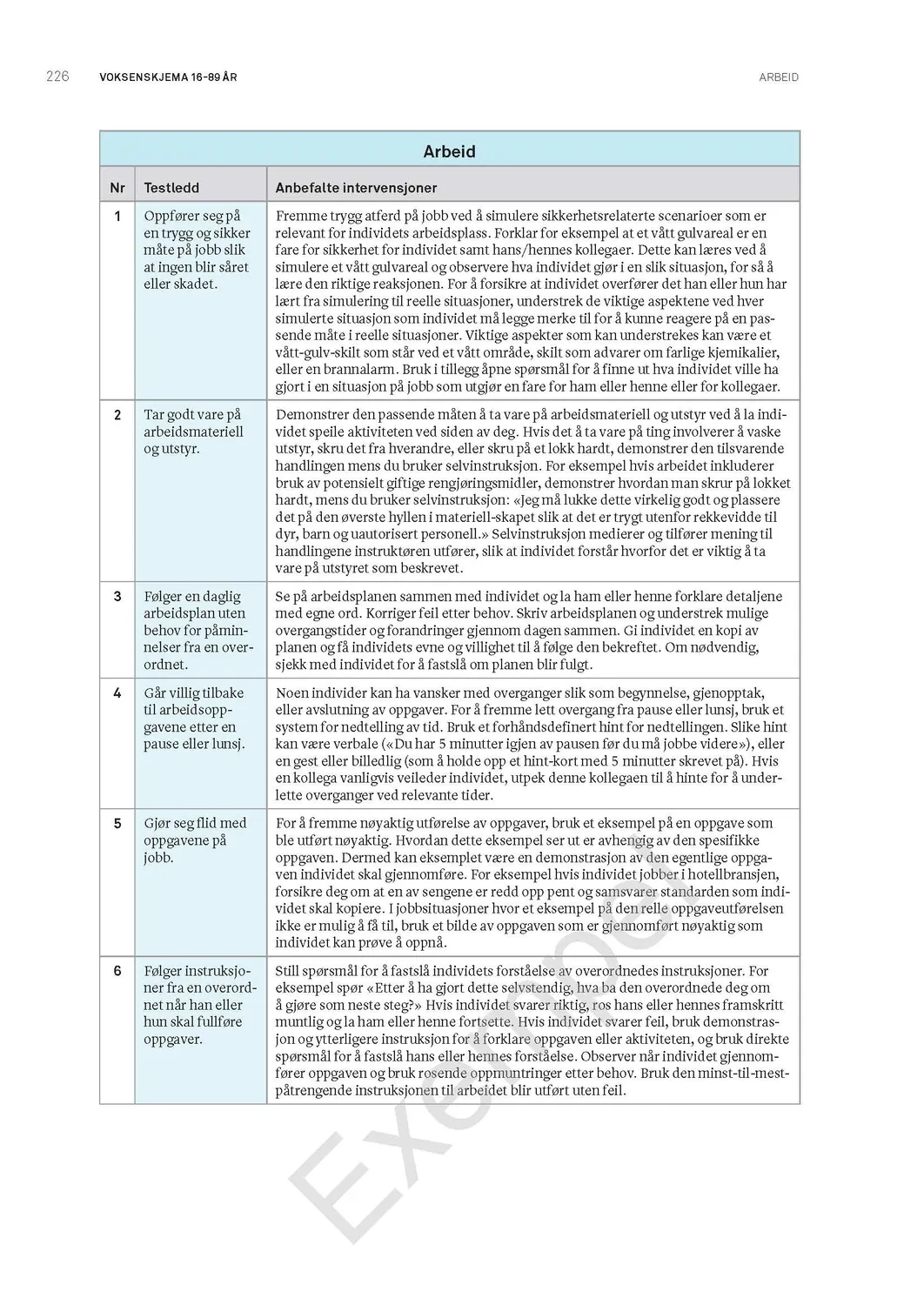 Hogrefe ABAS-3 Norsk intervensjonsguide 2021 tiltak