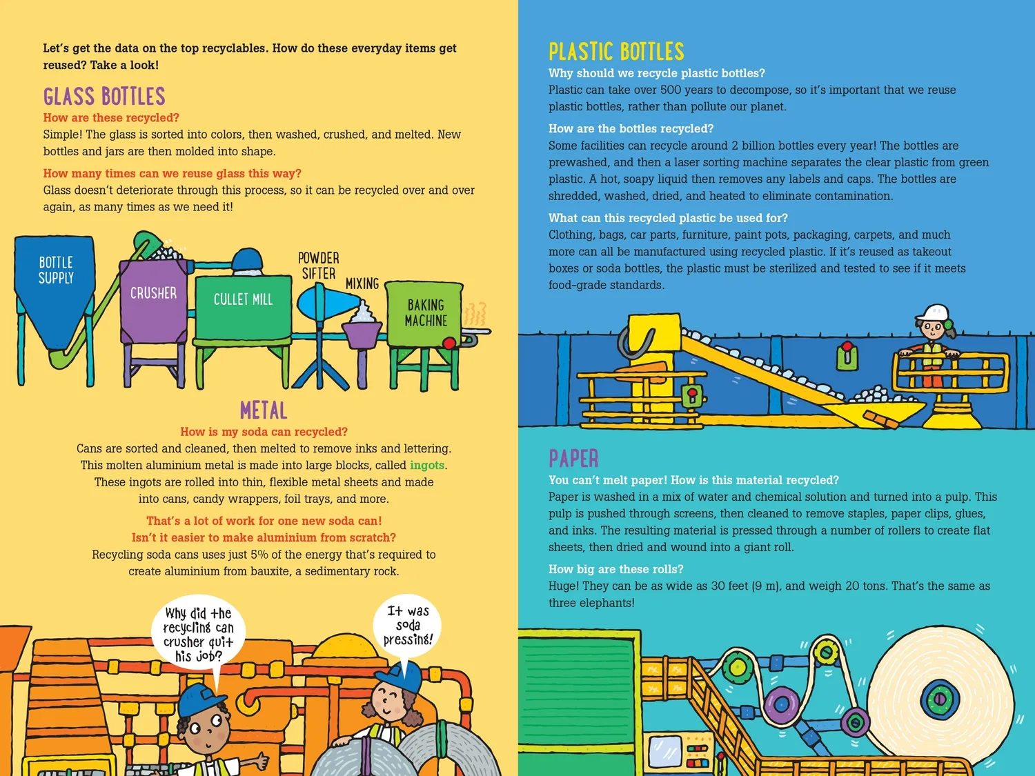 Peter Pauper Press 100 Questions faktabok how things work