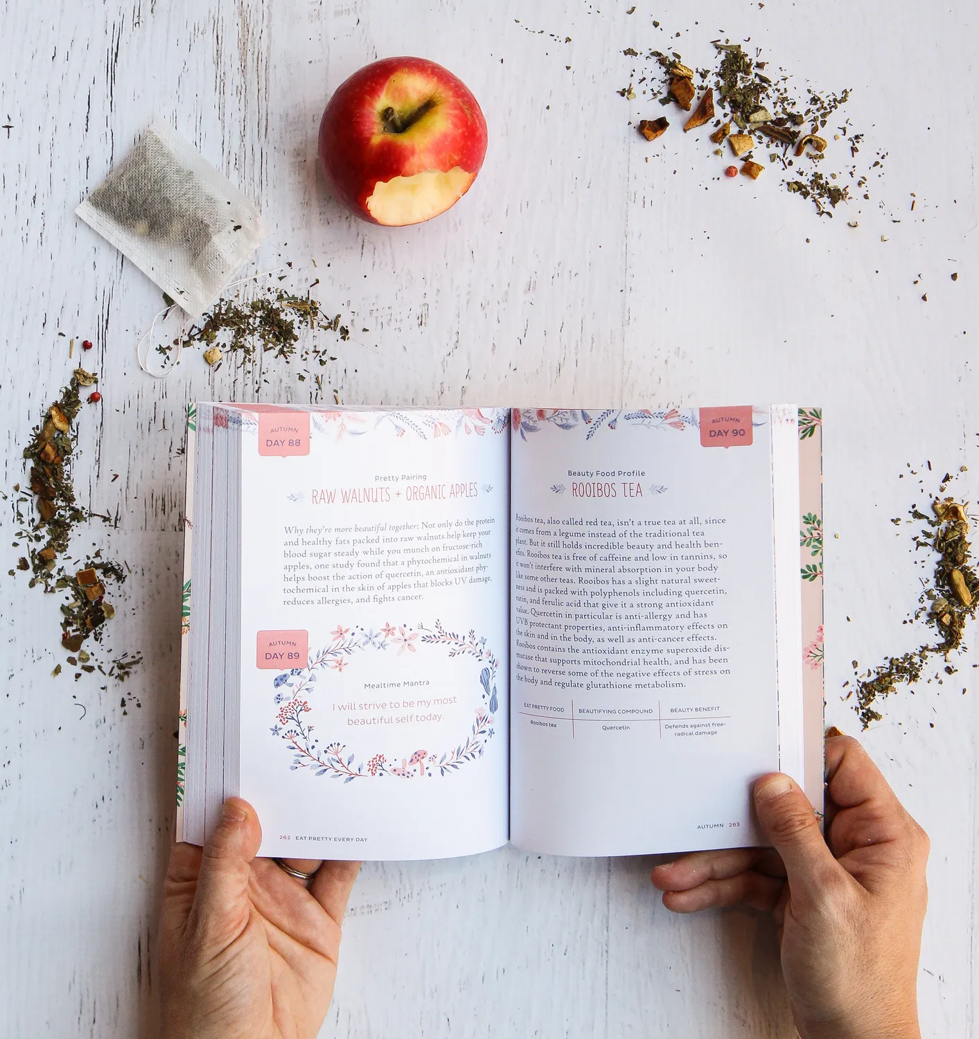 Abrams and Chronicle Eat Pretty Everyday pocket bok skjønnhet