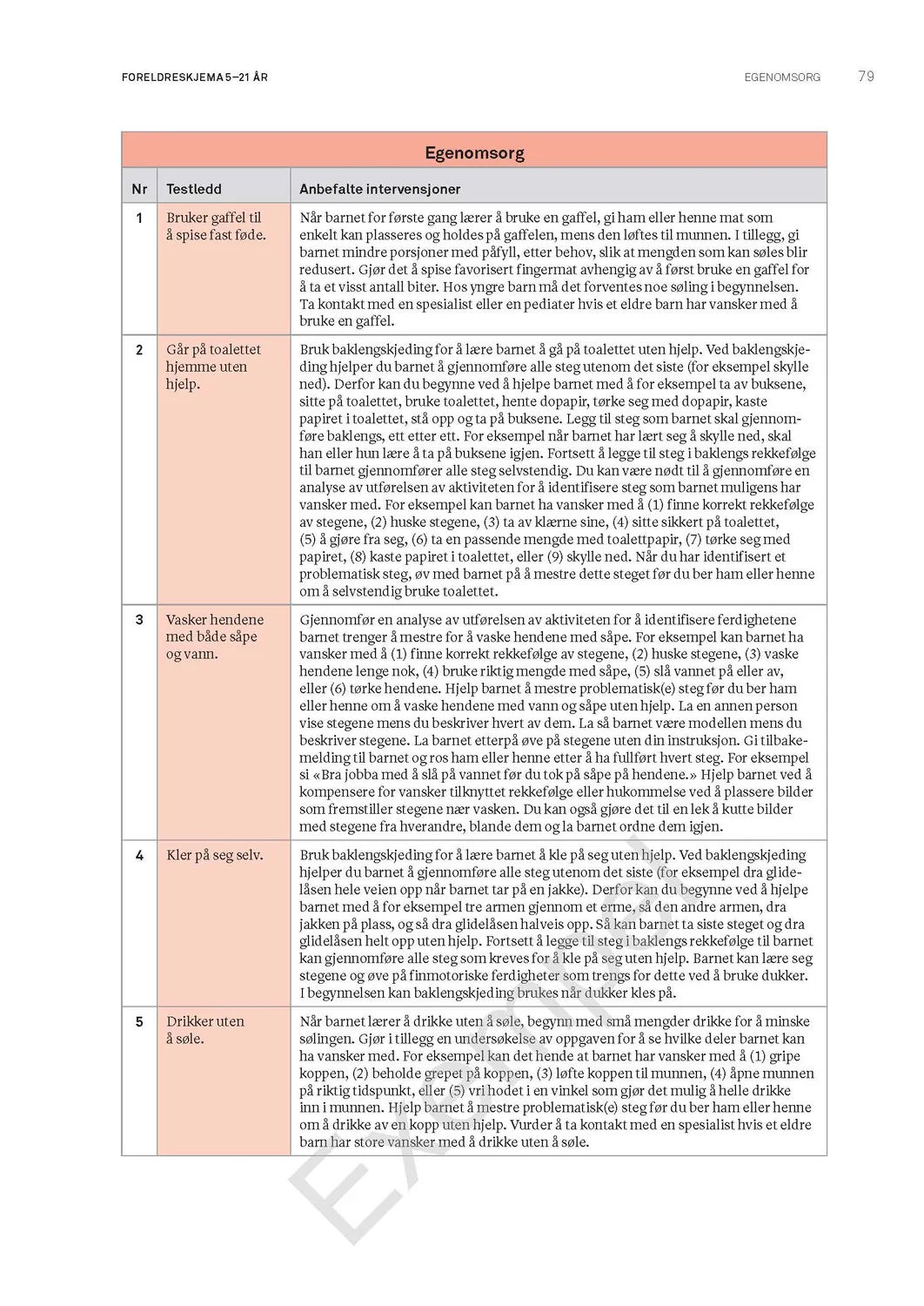 Hogrefe ABAS-3 Norsk intervensjonsguide 2021 tiltak