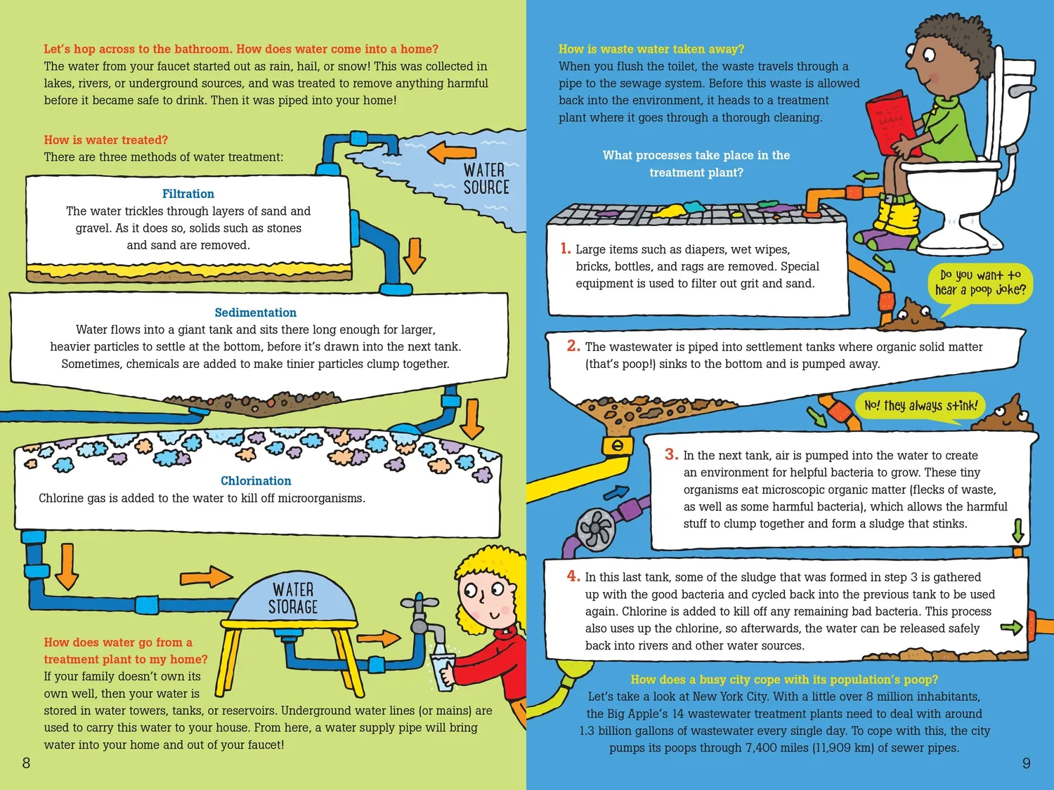 Peter Pauper Press 100 Questions faktabok how things work